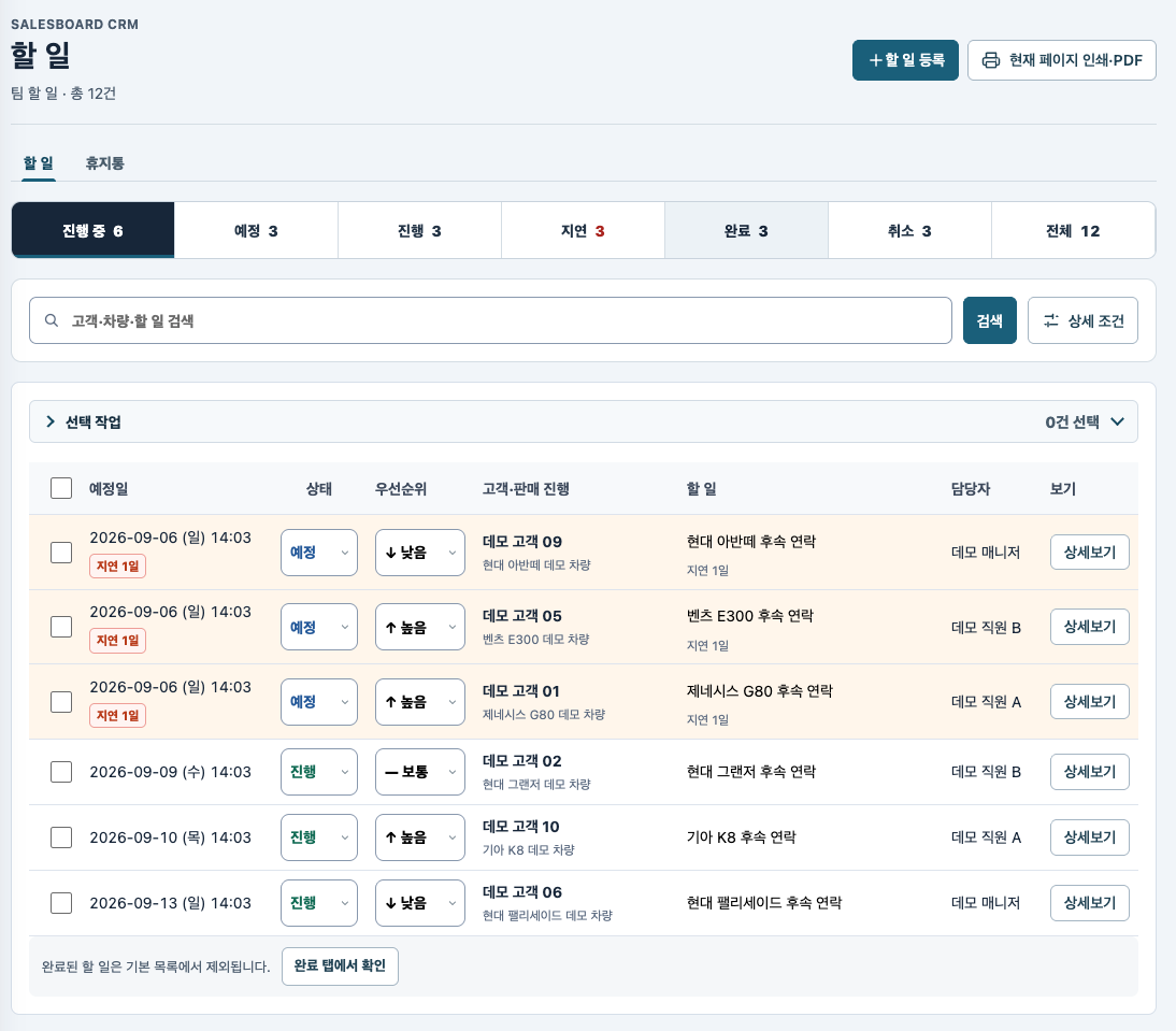 기한과 우선순위별로 정리된 할 일 목록
